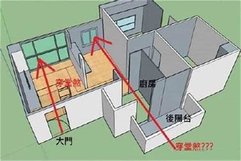 穿心煞|西安风水师丁吉虎：穿心煞的辨别和化解方法